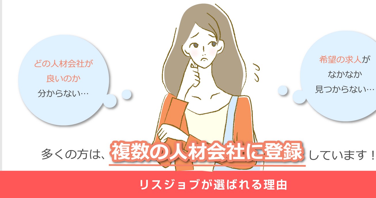 人材紹介会社リスジョブ
